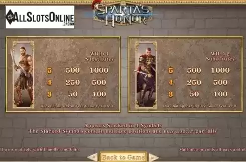 Paytable 2. Sparta's Honor from SimplePlay