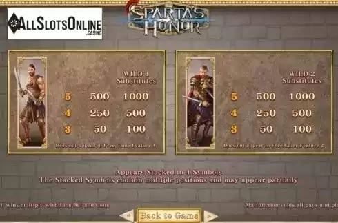 Paytable 3. Sparta's Honor from SimplePlay