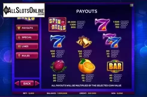 Paytable 1. Spin or Reels from iSoftBet
