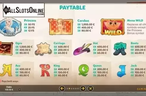 Paytable. Tales Of Meow from GAMING1
