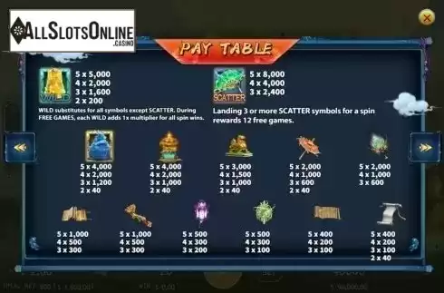 Paytable. Tao (KA Gaming) from KA Gaming