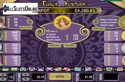 Screen2. Tarot Fortune from Playtech