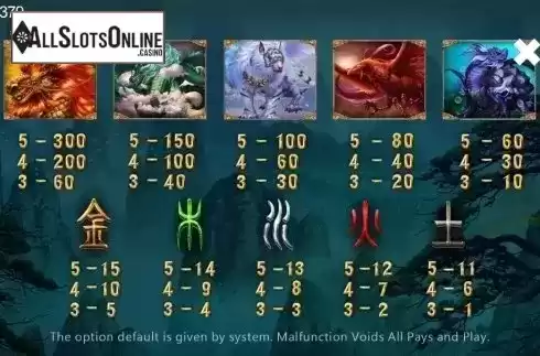 Paytable. The Beast War from CQ9Gaming