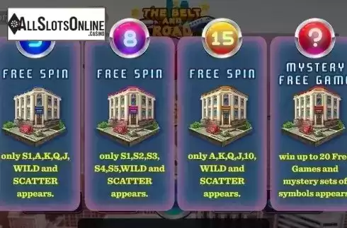 Free Spins 1. The Belt & Road from Vela Gaming