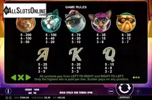 Paytable 1. The Catfather from Pragmatic Play