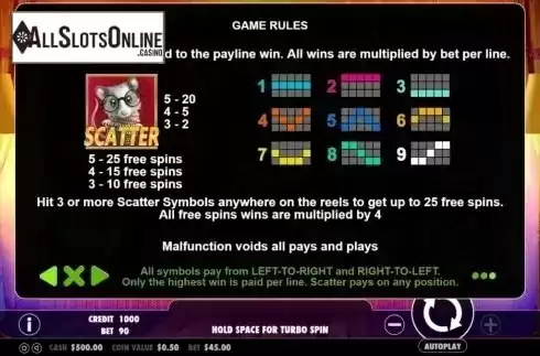 Paytable 3. The Catfather from Pragmatic Play