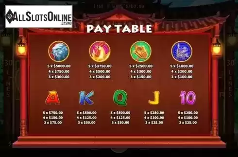 Paytable screen. The Door Gods from KA Gaming