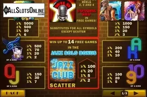 Paytable 1. The Jazz Club from Playtech