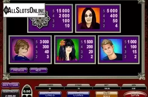 Screen4. The Osbournes from Microgaming