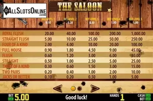 Paytable . The Saloon HD from World Match