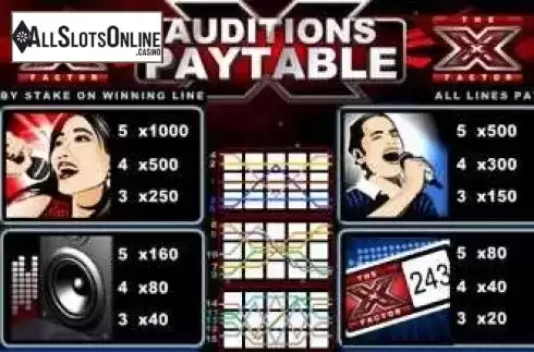 Paytable 1. The X Factor from Gamesys