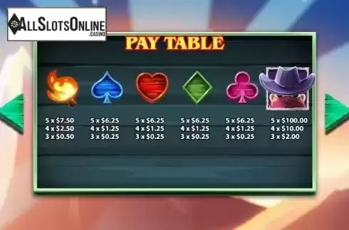 Paytable 4