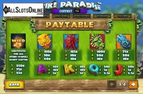 Paytable symbols. Tiki Paradise from Playtech