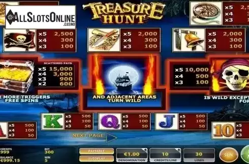 Paytable. Treasure Hunt (IGT) from IGT