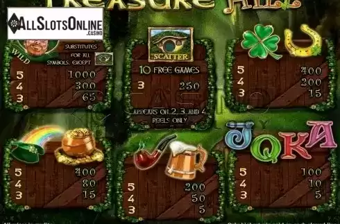 Paytable. Treasure Hill from Casino Technology
