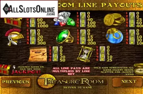 Paytable 1. Treasure Room from Betsoft