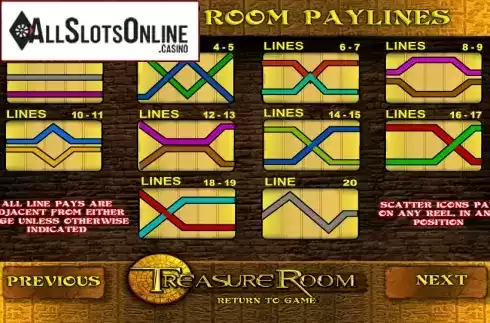 Paytable 5. Treasure Room from Betsoft