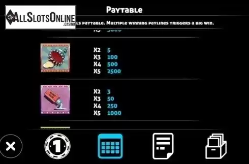 Paytable 4. Tricky Brains from Triple Profits Games