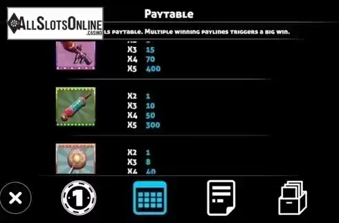 Paytable 6. Tricky Brains from Triple Profits Games
