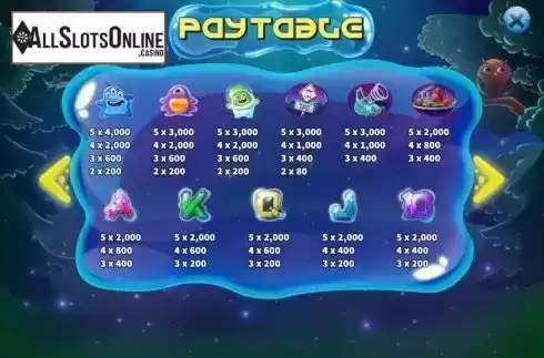 Paytable. UFO (KA Gaming) from KA Gaming