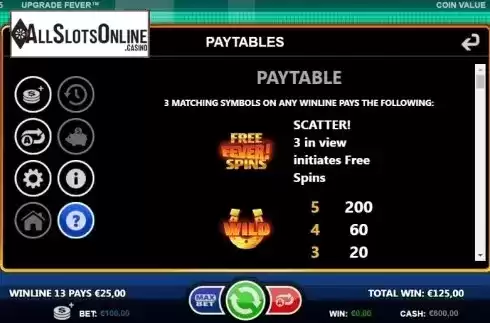 Paytable 1. Upgrade Fever from Betsson Group