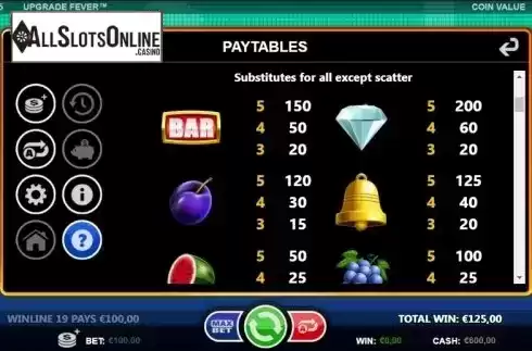 Paytable 2. Upgrade Fever from Betsson Group
