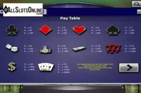 Paytable. Vegas Slot II from Concept Gaming