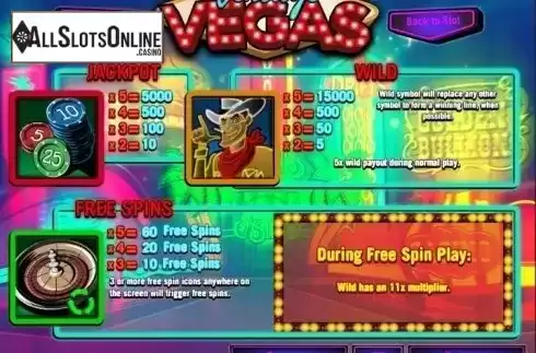 Screen4. Vintage Vegas from Rival Gaming