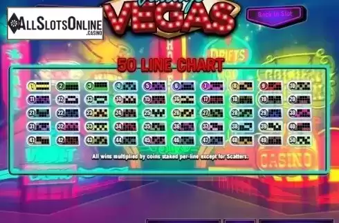 Screen5. Vintage Vegas from Rival Gaming