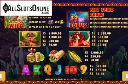 Paytable. Viva Mexico 2 from PlayStar