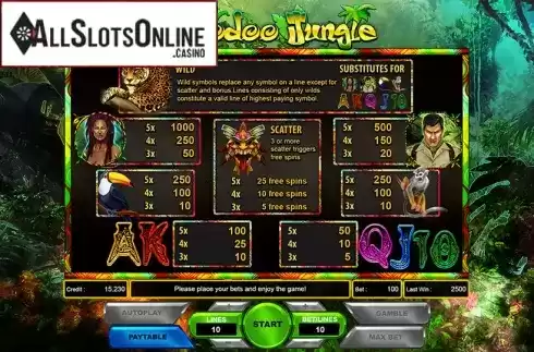 Paytable. Voodoo Jungle from Platin Gaming
