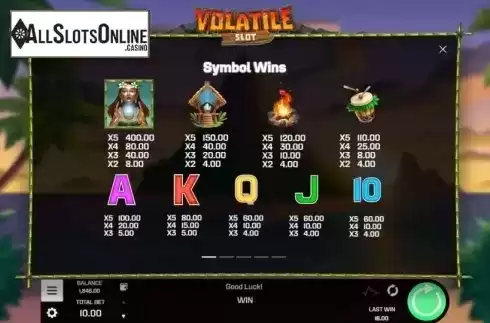 Paytable. Volatile Slot from Golden Rock Studios