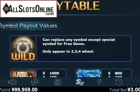 Paytable 1. Warhammer 40K from Virtual Tech