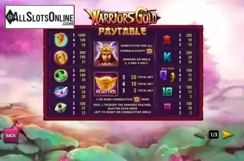 Paytable. Warriors Gold from Playtech