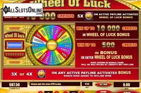 Paytable 3. Wheel of Luck from Tom Horn Gaming