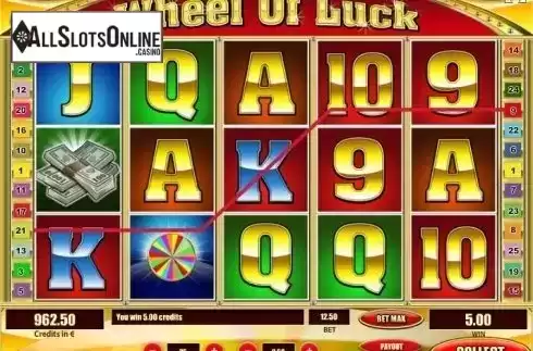 Wild Win screen. Wheel of Luck from Tom Horn Gaming