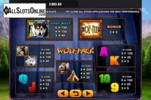 Paytable. Wolf Pack (GMW) from GMW
