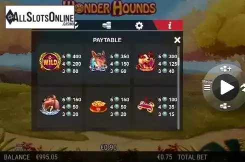 Paytable 2. Wonder Hounds from NextGen