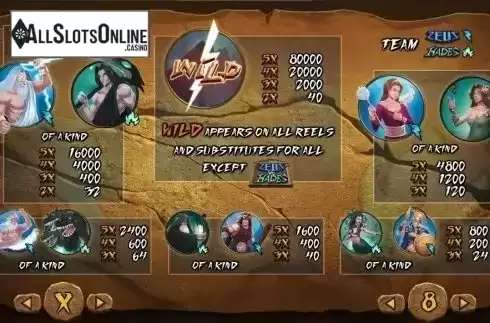 Paytable 1. Zeus Vs Hades from TOP TREND GAMING