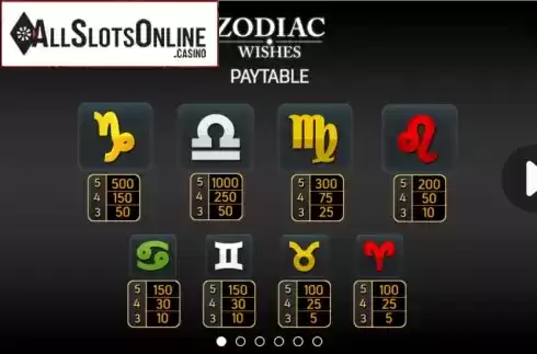 Paytable. Zodiac Wishes from FBM