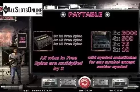 Paytable 3. Zombie Escape from Join Games
