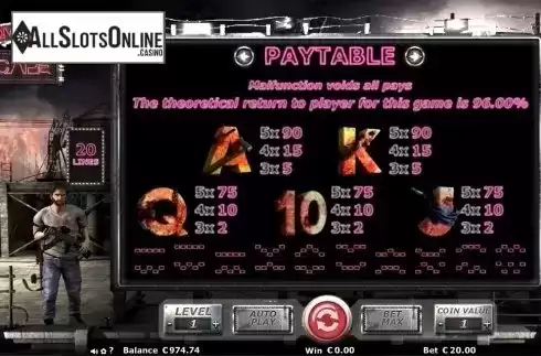 Paytable 1. Zombie Escape from Join Games