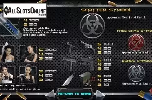 Paytable. Zombie Hunter (SimplePlay) from SimplePlay