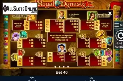 Paytable 1. Royal Dynasty from Greentube