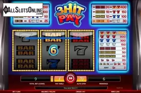 Win screen. 3 Hit Pay (New) from iSoftBet