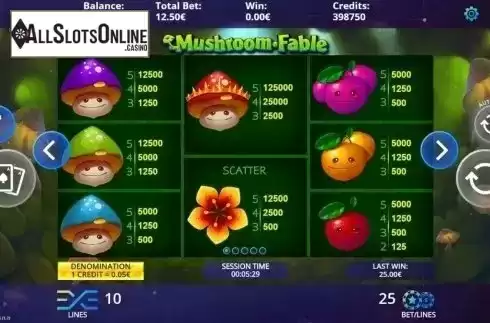 Paytable. Mushroom Fable from DLV