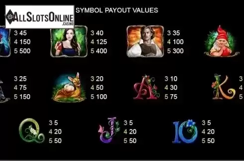 Paytable 1. Magical Mirror from Platipus