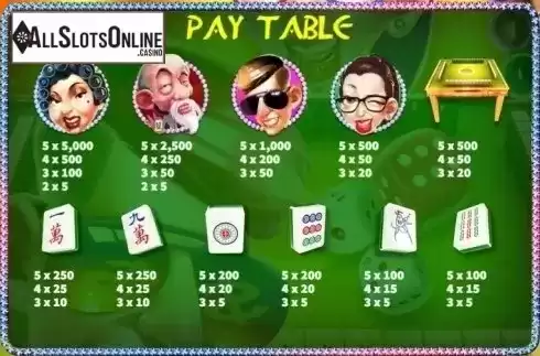 Paytable 3. Mahjong Master from KA Gaming