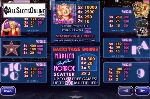 Paytable 1. Marilyn Monroe from Playtech