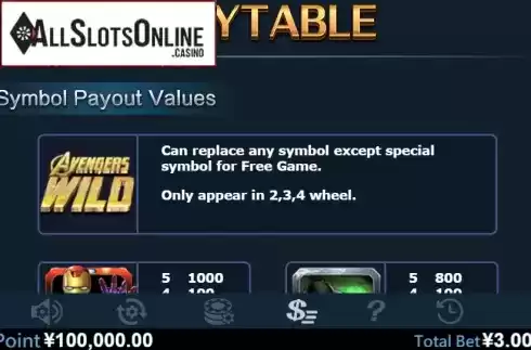 Paytable 1. Infinity War from Virtual Tech